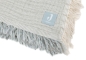 Preview: Jollein Mulldecke Fringe