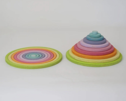 Grimms Konzentrische Kreise und Ringe